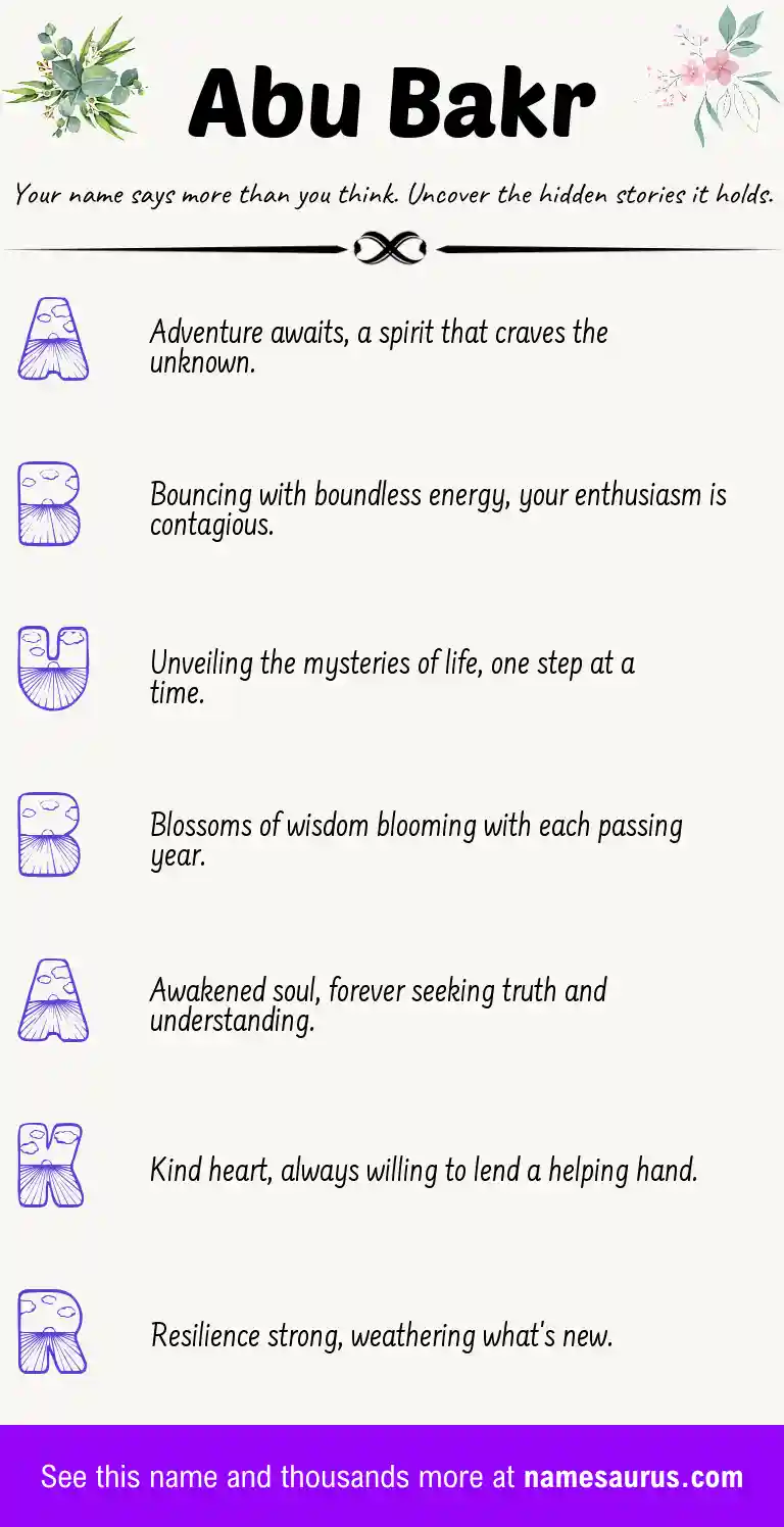 Acrostic poem about Abu Bakr.